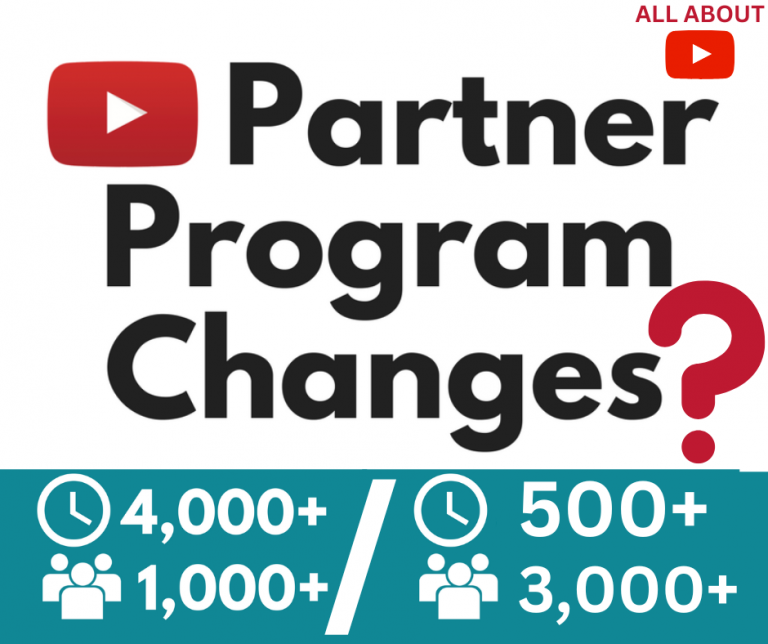 YouTube Monetization Update 500 Subscribers and 3000 Watchtime – YouTube Partner Program Policy 2023 YPP YouTube