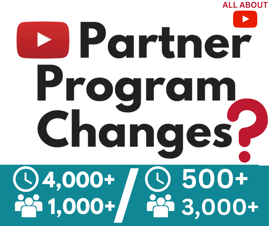 YouTube Monetization Update Subscribers and Watchtime YouTube Partner Program Policy YPP YouTube